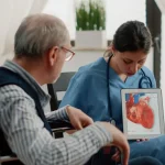 When Heart Conditions Require Inpatient Cardiac Treatment
